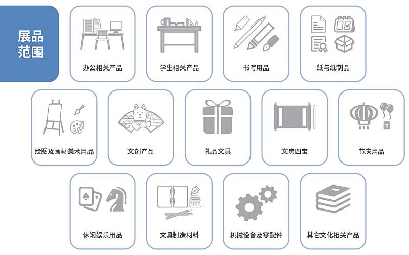 关于第119届中国文化用品商品交易会（CSF2025中国文化会）插图1